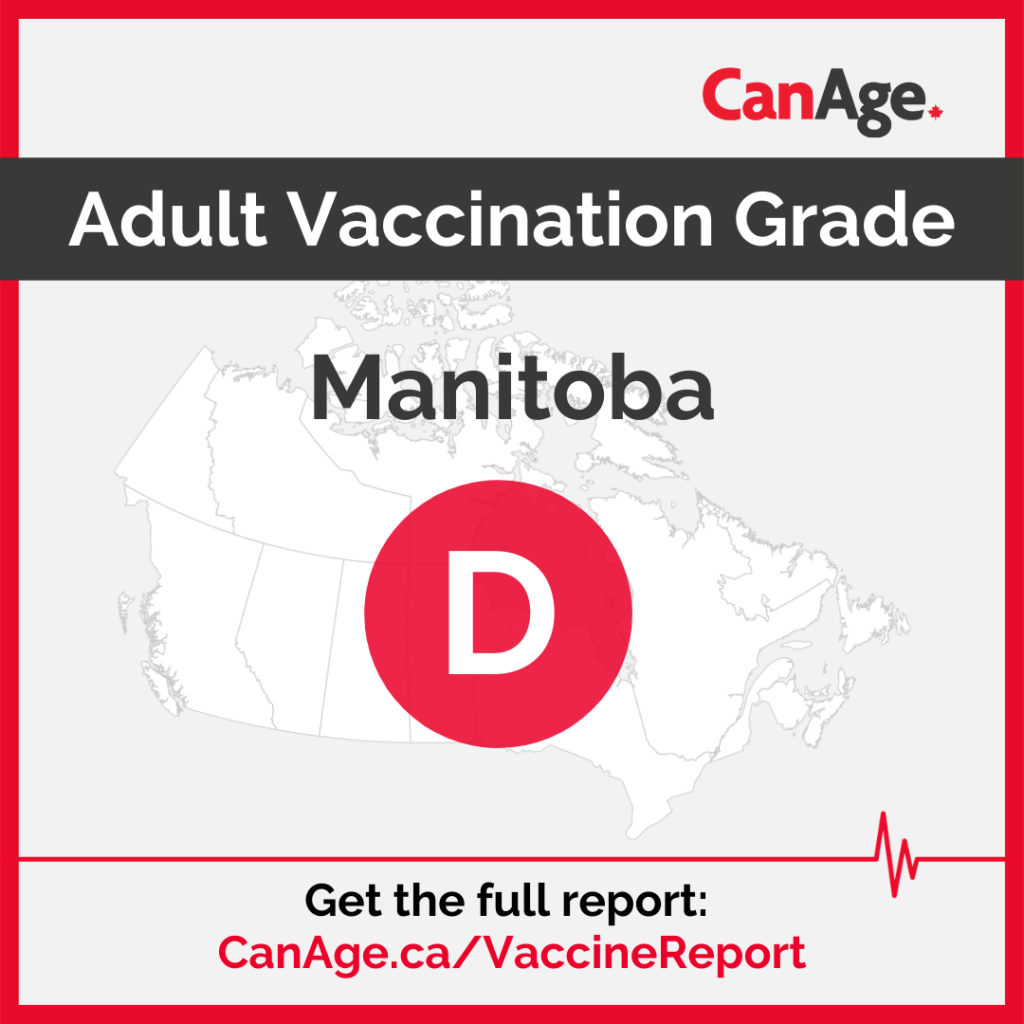 Manitoba report card