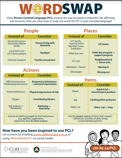 Wordswap for person-centred language